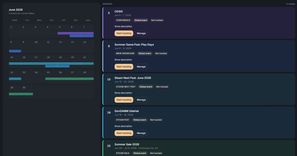 Events calendar with tracked market events, agenda cards, date ranges, and tracking actions.