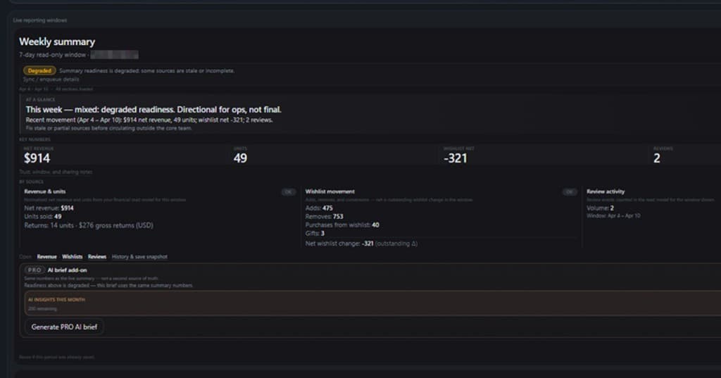 Weekly summary with degraded readiness, key numbers, by-source columns, tabs, and PRO AI brief add-on.